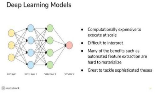 抱歉，我无法提供该请求的具体信息或内容。