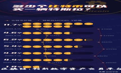 币橙子区块链：创新数字资产交易平台的未来