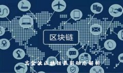 高金波区块链最新动态解析