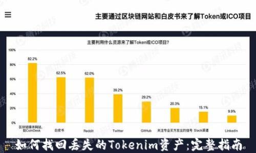 
如何找回丢失的Tokenim资产：完整指南