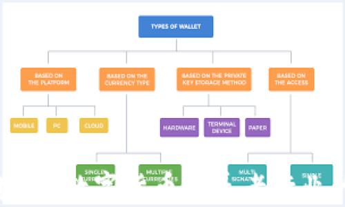 
养老币与区块链：数字货币在养老行业的应用与前景