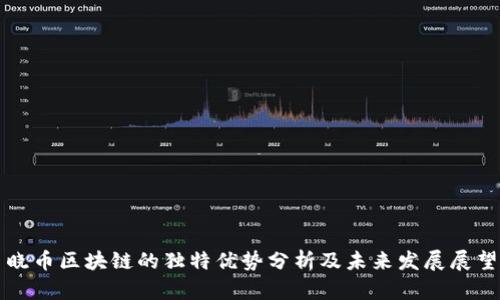 晓币区块链的独特优势分析及未来发展展望