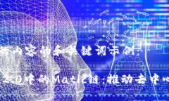 以下是您请求的内容的和关键词示例：理解Toke