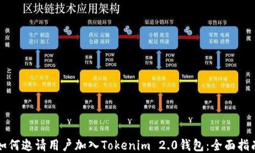 
如何邀请用户加入Tokenim 2.0钱包：全面指南