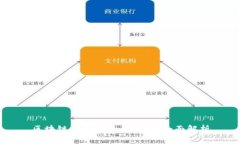 区块链和虚拟币的关系：全面解析