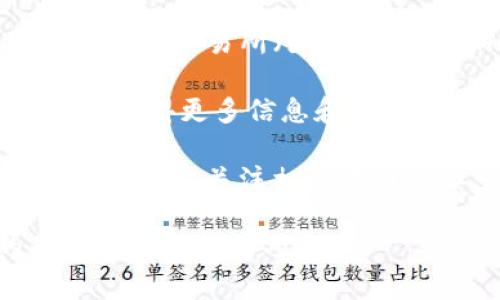 在区块链和加密货币领域，“tokenim”可能是指一些特定的代币或项目。然而，找出特定的链接或信息可能会依赖于多个因素，包括具体的代币名称、项目背景或官方网站等。

### 如何查找特定代币的链接：

1. **官方网站**：大多数加密货币项目都有自己的官方网站，提供详细信息、白皮书以及交易链接。使用搜索引擎搜索“tokenim 官方网站”以找到相关链接。

2. **区块链浏览器**：使用区块链浏览器（如Etherscan, BscScan等）可以实时查看特定代币的交易信息和合约地址。只需在浏览器中输入代币的合约地址或名称。

3. **加密货币交易所**：如果您想查看代币的交易情况，可以访问各大加密货币交易所（如Binance, Huobi等）并搜索相关代币。

4. **社区讨论**：参与加密货币相关的社区（如Reddit, Telegram等），可以获得更多信息和实时更新。

5. **社交媒体平台**：项目团队通常在Twitter, Discord等平台上发布最新消息，关注相关代币的社交媒体也是获取信息的好方法。

如果您需要更具体的帮助或有其他问题，请提供更多信息，例如特定的代币名称或相关项目。