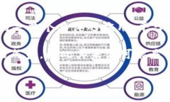 tokenim这个词并不是一个广为人知的术语，它可能