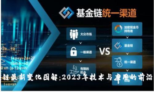 区块链最新变化图解：2023年技术与应用的前沿动态