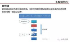 雄安新区区块链最新系统规划分析与展望