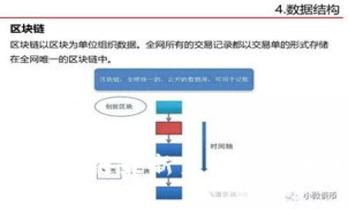 雄安新区区块链最新系统规划分析与展望