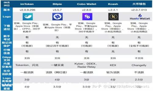 Tokenim是否需要实名注册？深入探讨区块链平台的身份认证机制