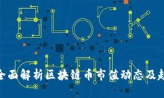 : 全面解析区块链币市值动态及趋势