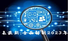 区块链游戏炒币价格表最新：全面解析2023年区块