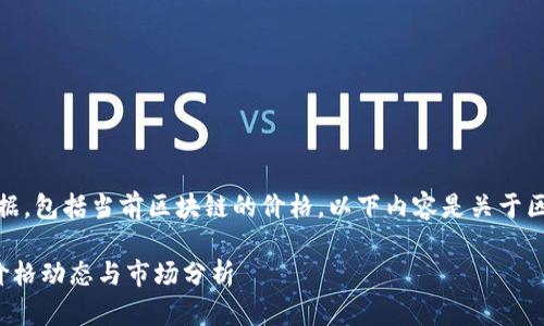 请注意，我无法提供实时数据，包括当前区块链的价格。以下内容是关于区块链价格分析的示例文章。

 2023年区块链华仔最新价格动态与市场分析