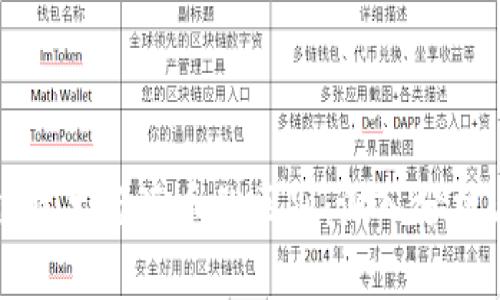区块链技术与派币的区别：深入分析与解读