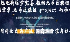 biao ti无币区块链创业项目：应用场景与发展潜力