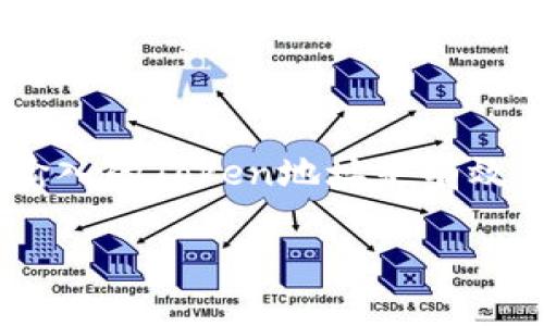 `tokenim地址`一般指的是在区块链网络上，特定代币或数字资产的智能合约地址。每种代币都在区块链上有唯一的标识符，以便用户和开发者能够追踪和管理这些代币的交易。以下是对`tokenim地址`的一些详细介绍：

### 什么是Token？

Token是指在区块链上发行的数字资产或代币，通常是基于某种协议或标准（如以太坊的ERC-20或ERC-721）。这些代币可以用于多种用途，例如作为支付手段、参与平台治理、接受奖励或表示某种资产的所有权。

### Token地址的含义

每个Token都有一个唯一的地址，这个地址是指向该Token智能合约的。用户可以通过这个地址与Token进行交互，比如发送、接收或查看Token的余额等。在以太坊等平台上，Token地址通常是以0x开头的42位字符。

### 如何找到Token地址？

用户可以通过各种区块链浏览器（如Etherscan、BscScan等）轻松找到Token地址。输入Token的名称或符号，搜索后就能查看相关信息，其中包括Token的智能合约地址、总供应量、持有者分布等。

### Token地址的作用

Token地址的主要作用是为代币的交易和交互提供一个统一的入口。用户通过这个地址可以将代币从一个钱包发送到另一个钱包，或者在去中心化交易所进行交易。此外，开发者可以通过调用智能合约接口实现各种功能，比如转账、查询余额、增发代币等。

### Token地址的安全性

使用Token地址时，用户需要特别注意其安全性。错误的地址可能导致资产的永久丢失。在进行转账时，务必确保所输入的Token地址是有效且正确的。此外，用户最好不要随意点击不明链接，避免钓鱼攻击。

以上是对`tokenim地址`的简要说明。如有其他相关问题，欢迎继续讨论！