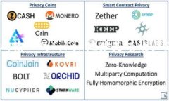 `tokenim地址`一般指的是在区块链网络上，特定代