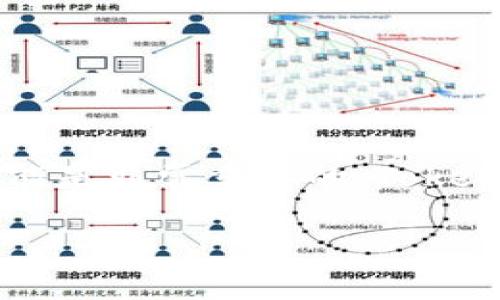 在TokenIM 2.0的版本中，BTC（比特币）作为一种主流加密货币，其在平台上的位置和功能是非常重要的。TokenIM作为一个多币种钱包和交易平台，支持多种加密货币的存储和交易，其中包括比特币。

### TokenIM 2.0：了解BTC在平台中的重要性与功能