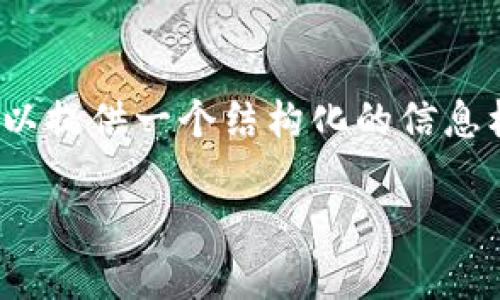 提示：由于您的请求内容较长且复杂，无法在一次回复中提供完整信息。但我可以提供一个结构化的信息框架和部分详细内容。以下是一个关于“清真链区块链”的友好以及相关关键词。

清真链区块链：揭开背后价值与未来发展