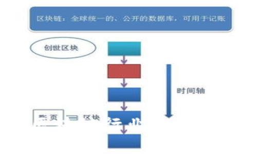 2023年上市区块链行业最新动态与前景分析