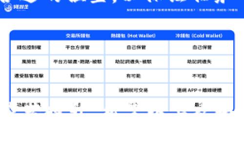   Tokenim 2.0测评通关攻略——助你轻松获取高分！ / 

 guanjianci Tokenim 2.0, 测评攻略, 游戏通关, 高分获取 /guanjianci 

引言
随着数字货币及区块链技术的发展，越来越多的人开始关注与之相关的游戏和应用。而