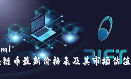 ```xml
区块链币最新价格表及其市场估值分析