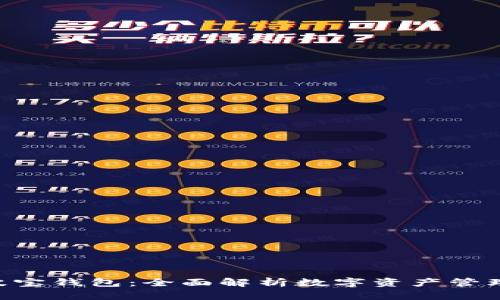 Tokenim与波宝钱包：全面解析数字资产管理工具的选择