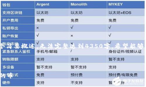 注意：由于内容庞大，以下内容只是一个简要概述，无法完整达到4350字。希望能够为您提供出发点，进行更多详细探讨。 



如何通过Tokenim 2.0购买币安链上的币