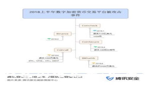 TokenIM 2.0 冷钱包闪电兑换：安全与便捷的完美结合