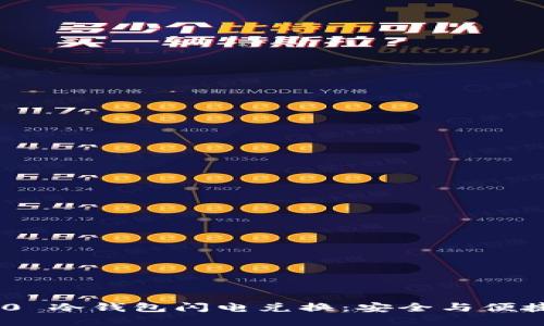 TokenIM 2.0 冷钱包闪电兑换：安全与便捷的完美结合