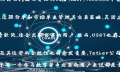 :biao tiTokenim平台中的USDT：功能、优势与应用案例