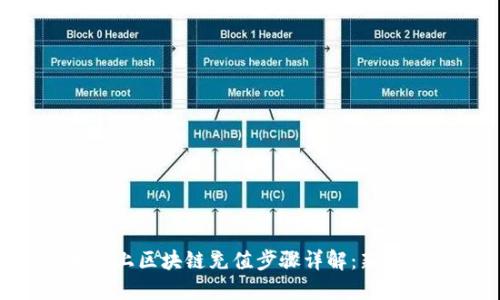 云币网上区块链充值步骤详解：新手必看！