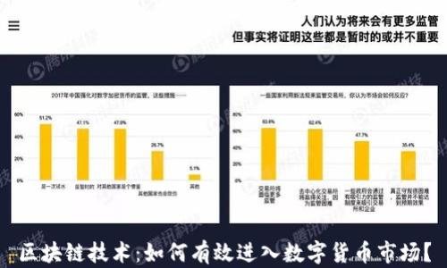 
区块链技术：如何有效进入数字货币市场？