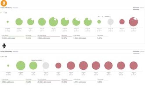 为确保满足您的需求，首先我将提供一个符合标准的以及相关关键词，并随之详细介绍区块链挖币的相关信息。这将帮助您对区块链挖币的背景、方法、类型等有一个全面的了解。


!--  --
深入探索区块链挖币：未来数字货币的获取方式