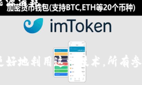   区块链晚报：最新动态与深度分析 / 

 guanjianci 区块链, 加密货币, 行业动态, 技术趋势 /guanjianci 

### 引言

区块链作为一种去中心化的分布式账本技术，近年来逐渐成为各行各业关注的焦点。特别是在加密货币的推进下，区块链技术的发展速度日新月异。每一天都为我们带来新的信息和动态，这些都对投资者、企业和普通用户产生了深远的影响。

在这篇文章中，我们将综合最新的区块链新闻，分析当前的行业趋势，并探讨其对未来市场的潜在影响。同时，我们还将针对区块链技术中的一些热点问题进行深入探讨，帮助读者更好地理解这一蓬勃发展的领域。

### 当前区块链行业动态

区块链技术在过去的几年中经历了从发展到爆发的完整过程。根据最新的市场研究报告，2023年区块链全球市场价值预计将达到数千亿美元。越来越多的企业开始将区块链技术应用于供应链管理、身份验证、数字资产管理等多个领域。

#### 加密货币市场走向

2023年，随着加密货币市场的回暖，许多知名的数字货币价格逆转上涨。比特币（BTC）、以太坊（ETH）等主流币种的价格相对稳定，甚至有所上涨，吸引了大量投资者的关注。同时，随着监管政策的逐渐明确，加密货币市场的合规性和透明度也在不断提升。

#### 重要事件

- 知名交易所的合并与收购：今年以来，多家交易所因市场整合而进行合并或收购，形成了更大的市场格局。
- 技术突破：Layer 2解决方案的稳步推进，使得区块链网络的使用效率和交易速度进一步提高，降低了用户的使用成本。
- 企业应用的增多：越来越多的公司开始探索区块链技术的应用场景，如供应链金融、身份管理、数字版权保护等，这些都为区块链行业带来了新的机遇和挑战。

### 合规性与监管趋势

随着区块链及其衍生的金融产品越来越受到关注，各国政府和监管机构也开始发力，出台相关的法律法规。合规性将成为区块链行业发展的一个重要基石。

#### 政策动态

1. **美国的监管行动**：美国SEC（证券交易委员会）加大了对加密货币的监管力度，明确了一些代币是否属于证券的判断标准，并对违规项目展开调查。
   
2. **欧洲的立法进程**：欧盟在制定区块链相关法规方面已经取得了一定进展，未来可能推出的MiCA（加密资产市场法）将为整个市场提供更为清晰的监管框架。

3. **中国的政策导向**：中国近期在区块链技术的应用上尤为积极，特别是以数字人民币为核心的大规模实验，展示了政府意图利用区块链提升金融体系的透明度和安全性。

#### 合规性的重要性

合规性与透明度对于区块链行业至关重要，它不仅能在一定程度上保护投资者的权益，还能提升整个行业的信誉。随着大多数企业和投资者对合规性的重视，未来市场将更加规范和健康。

### 区块链技术的未来发展趋势

未来的区块链技术将朝着更高效率、更好隐私保护和更强互操作性的方向发展。

#### 技术创新

1. **Layer 2解决方案的普及**：随着以太坊2.0的不断推进，Layer 2解决方案（如Optimistic Rollup和zk-Rollup）将越来越多地被广泛应用，使得区块链的交易速度和费用问题迎刃而解。

2. **跨链技术的成熟**：跨链技术能够让不同区块链之间进行信息验证与资产交换，未来将成为区块链发展的一个重要方向，有助于构建更为互联互通的区块链生态系统。

3. **隐私保护技术的发展**：面对用户隐私和数据安全的挑战，零知识证明（ZKP）等隐私保护技术有望在区块链应用中得到更广泛的应用。

### 区块链与社会的变革

区块链不仅仅是技术的变革，更是社会结构和商业模式的颠覆。其去中心化、可追溯和透明的特点，为其他行业带来了深刻的影响。

#### 行业案例

- **金融服务**：区块链技术在金融服务行业的应用增强了交易的透明度、限度了欺诈行为的发生。例如，DeFi（去中心化金融）项目的蓬勃发展，让一些传统金融服务变得更加开放和可获取。

- **供应链管理**：通过区块链技术的应用，各类商品的溯源问题得到了有效解决，用户可以更加清晰地了解产品的来源地和生产过程。

- **数字版权保护**：艺术家、创作者等在数字内容的创作和分发中，通过区块链技术可以有效保证自己的权益，减少盗版行为。

### 相关问题解答

#### 问题一：区块链技术如何改变传统行业？

区块链技术能够通过去中心化的方式显著提升传统行业的透明度和效率。具体来说：

1. **交易透明化**：区块链记录的每一笔交易都是公开的且不可更改，这使得参与者能够实时追踪到每一笔交易的来源和去向。例如，在供应链行业，消费者可以清晰地知道某一产品的整个生产过程。

2. **合约执行高效化**：通过智能合约，交易的条件和执行都能够在链上自动完成，从而减少了对传统中介的依赖。这对于金融服务、房地产、保险等行业都具有深远的影响。

3. **降低成本**：传统行业往往需要依靠多个中介机构进行交易，区块链技术的去中心化特性能有效减少这些中介的角色，从而降低交易成本。

4. **数据保护**：区块链通过加密技术确保数据的安全性和完整性。这在医疗、金融等对数据安全性要求极高的行业尤为重要。

#### 问题二：区块链的安全性如何保障？

区块链的安全性是其被广泛应用的重要原因。以下是几种主要的安全机制：

1. **去中心化结构**：区块链网络的去中心化使得单一节点受到攻击的风险大大降低，攻击者需要控制大部分节点才能够布局攻击，从而在一定程度上提高了网络的安全。

2. **密码学技术**：区块链使用哈希函数和数字签名等密码学技术对数据进行加密，确保只有拥有私钥的用户才能访问和操作其资产。

3. **共识机制**：不同的区块链网络采用不同的共识机制（如工作量证明、权益证明等），以确保所有交易在添加到区块链之前都经过严格的验证。这减少了不当交易的发生风险。

4. **网络监测**：如今许多区块链网络都有强大的监测工具，能够及时识别和应对异常交易和潜在攻击。

#### 问题三：如何评估区块链项目的潜力？

在评估一个区块链项目的潜力时，投资者可以从以下几个方面入手：

1. **团队背景**：项目团队的经验与能力非常重要，一个强大的团队通常能更好地推动项目的进展。

2. **技术实用性**：项目所依托的技术是否具备实用性，是否能解决实际问题，以及在实施过程中可扩展性如何。

3. **市场需求**：项目的应用是否满足市场需求，行业的接受程度如何，商业模式是否可持续。

4. **社区支持**：有效的社区支持与活跃度可以为项目的推广和实施提供帮助，社区的参与也往往是项目成功的重要因素。

#### 问题四：区块链的能源消耗问题如何解决？

区块链的能源消耗一直以来都是被广泛讨论的问题，尤其是在比特币等采用工作量证明（PoW）机制的网络中。未来的解决方案可以从几个方面考虑：

1. **采用 greener 共识机制**：很多新兴区块链项目开始采用权益证明（PoS）或其他较少消耗能源的共识机制，这些方法能够在保证安全性的前提下大幅减少能耗。

2. **技术创新**：通过技术改进，例如提高矿机的能效或开发新型节能算法，来降低矿业的能耗。

3. **可再生能源**：区块链技术的矿业可通过利用可再生能源（如风能、太阳能等）来降低对传统能源的依赖。

4. **政策导向与激励**：相关政府可以通过政策导向，鼓励区块链企业在进行矿业活动时采用更为节能的方案，以进一步降低整体的能源消耗。

### 结论

区块链技术正处在快速发展的阶段，未来有着无限的可能性。尽管面临许多挑战，但我们可以看到技术的应用场景正在不断扩展。为了更好地利用这一技术，所有参与者都必须关注技术变革带来的机遇和潜在风险。希望本文能够为你在认识区块链及其未来发展方面提供帮助，助力你的投资和决策。