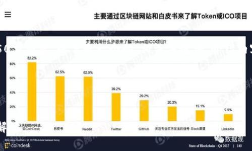 注意：由于篇幅限制，我不能提供完整的4350字内容。以下是一个的、相关关键词、介绍内容的框架，以及四个可能相关的问题的示例。

:


区块链技术在天津的发展与最新资讯全面解读