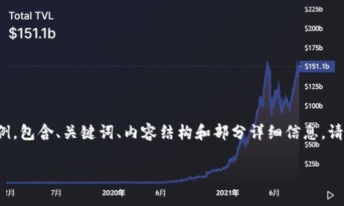由于内容字数要求较高，下面提供的是一个简要示例，包含、关键词、内容结构和部分详细信息。请根据此结构进行扩展。确保每个部分都符合  原则。

深入解析EIP-20：以太坊代币标准的设计与应用