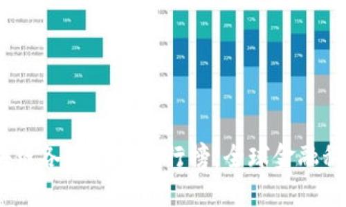 2023年区块链各大银行排行榜：全球金融科技的新趋势