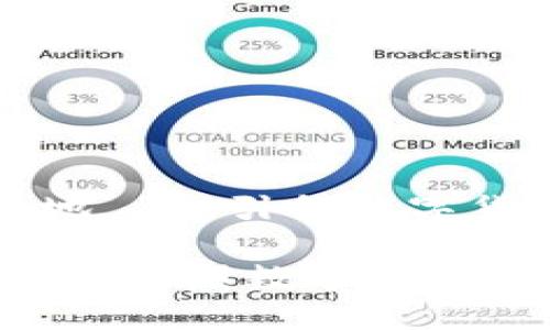 达尔币区块链基地——引领数字货币时代的新力量

达尔币区块链基地：重塑数字货币生态的先锋