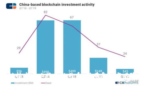 区块链技术与比特币的关系：潜在危害与风险分析