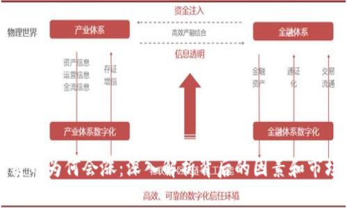 区块链币为何会涨：深入解析背后的因素和市场动态