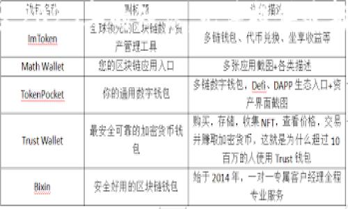 由于我无法获取实时信息和更新，以下内容是基于截至2023年的知识，无法提供最新的实时消息。请查阅最新的信息来源获取更新的内容。


区块链领域的先锋：李慧的最新动态与行业趋势分析