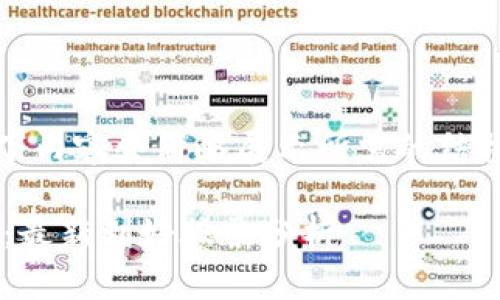 注意：由于字数限制，以下内容会简略展示所需的结构和关键词，仅供您参考。

中国区块链行业的崛起：最新利好股票分析