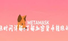 TokenIM 2.0转账时间详解：了解加密货币转账的速度