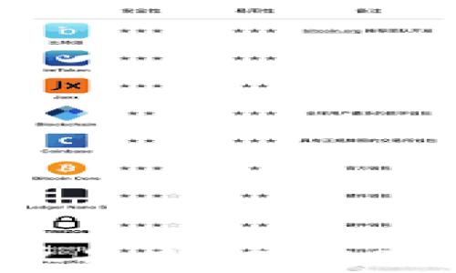 
区块链创新公示名单最新：2023年行业发展动向分析