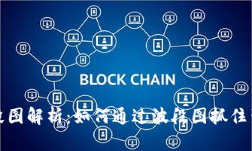 区块链币交易波段图解析：如何通过波段图抓住生活中的套利机会