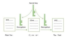 无币区块链的意义与未来展望