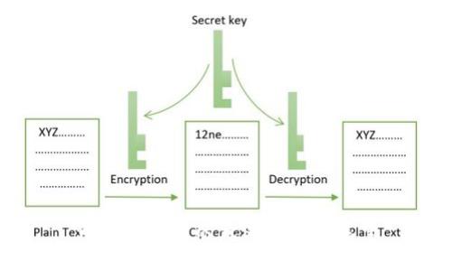 无币区块链的意义与未来展望