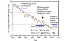 全面解析Tokenim 2.0钱包20版本的特点及功能